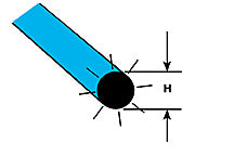 FARB-8