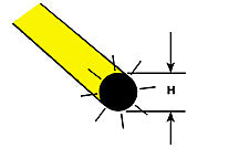 FFOY-30