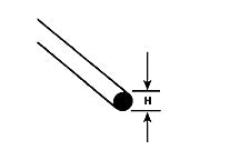 MIW-2